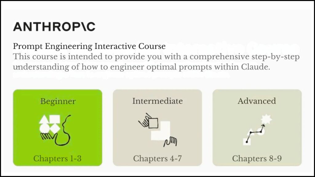 Anthropic’s Complete Guide to Prompt Engineering: Master the Art of Communicating With Claude AI 1 Anthropic’s Complete Guide to Prompt Engineering