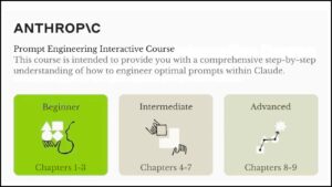 Anthropic’s Complete Guide to Prompt Engineering
