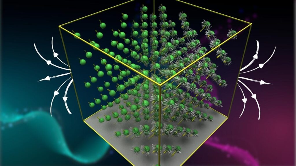 Atomic-Level Control Over Magnetism