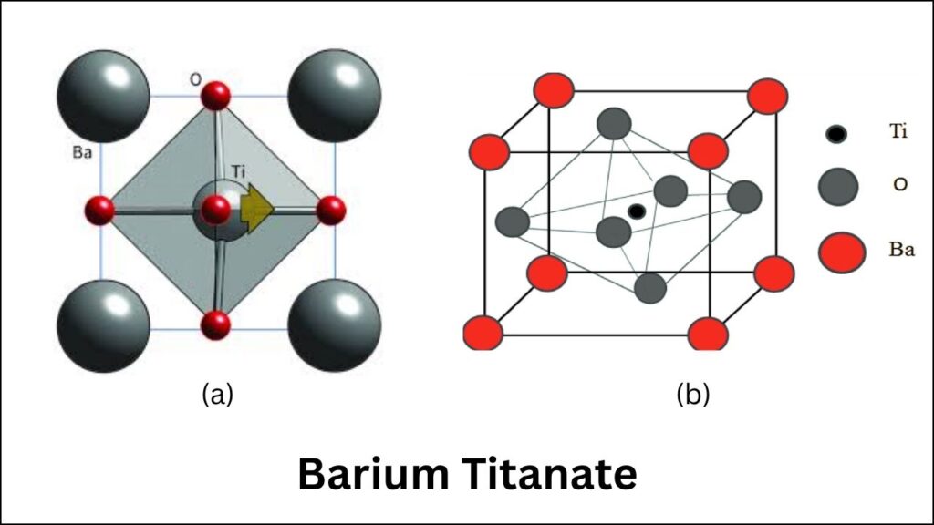 Barium Titanate