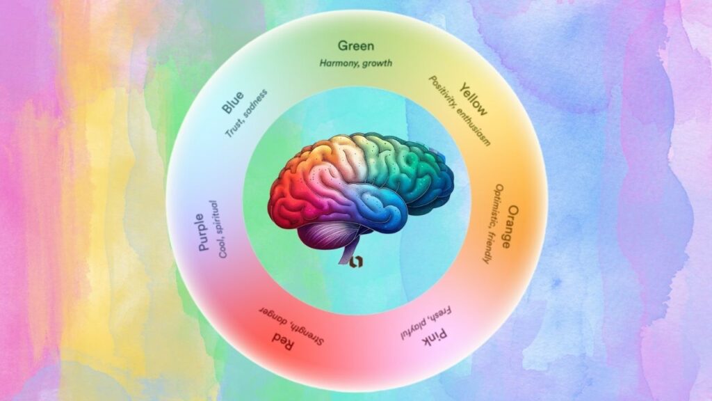 Color’s Emotional Qualities