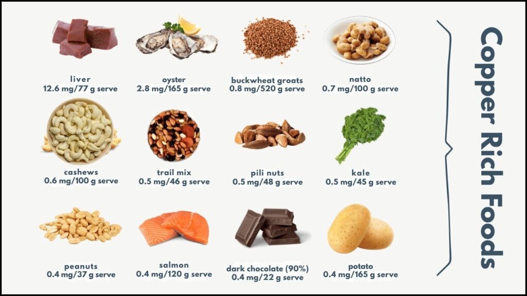 Could Copper in Your Diet Protect Your Brain and Prevent Memory Loss? New Study Suggests So 4 Copper-Rich Foods