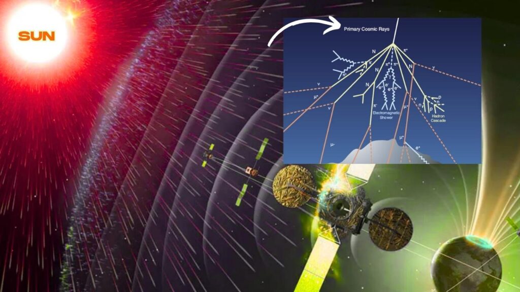 Astronomers Uncover Strange Radiation Patterns That May Rewrite Cosmic Theories 2 Cosmic Rays