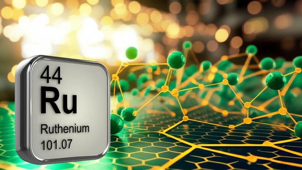 Engineered Ruthenium Catalysts: A Sustainable Revolution for Hydrogen and Ammonia 1 Engineered Ruthenium Catalysts