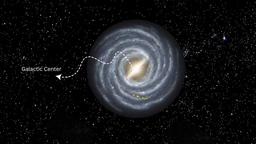 Dark Dwarfs Detected Lurking at the Center of Our Galaxy in Mysterious New Study 6 Galactic Center