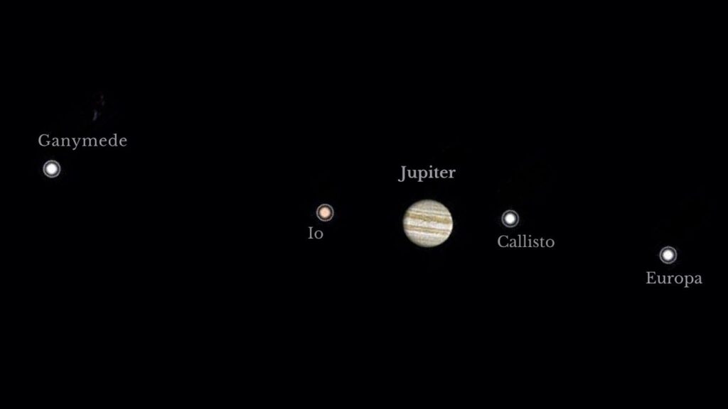 Strange Hydrogen Peroxide Found on Europa — Could It Be a Clue to Alien Life? 2 Galilean Moons