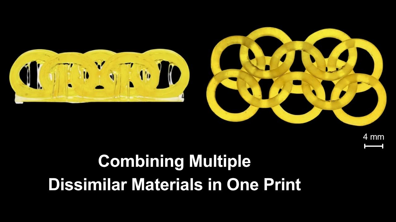 Game-Changing 3D Printing Breakthrough