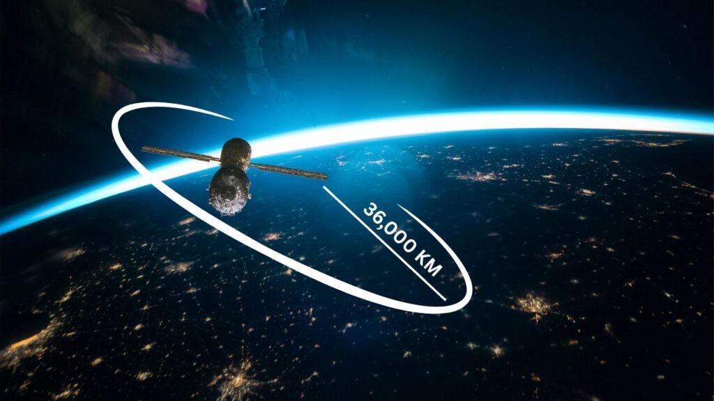 Geostationary Orbit