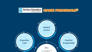 Hereditary Cancer Risk Assessment Tool Validated at 99.5% Accuracy