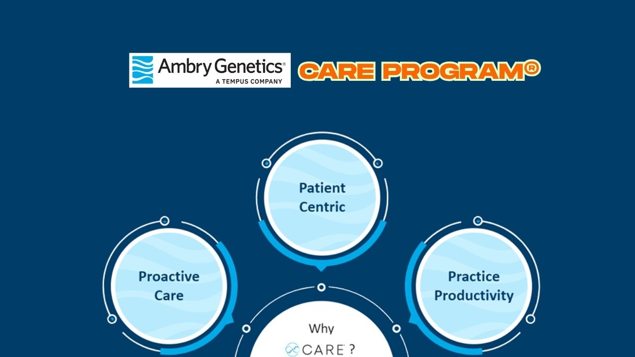 Hereditary Cancer Risk Assessment Tool Validated at 99.5% Accuracy