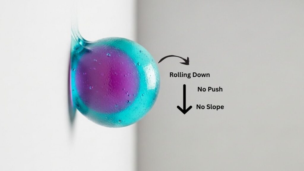 Breakthrough Discovery Reveals Surprising New Behaviors in Soft Materials 3 Rolling Without a Push