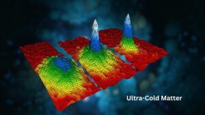 New Discovery in Atomic Physics