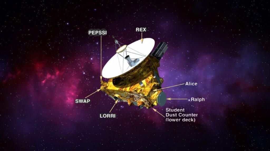New Horizons Successfully Detects Distant Starlight in Deep Space Experiment 2 New Horizon
