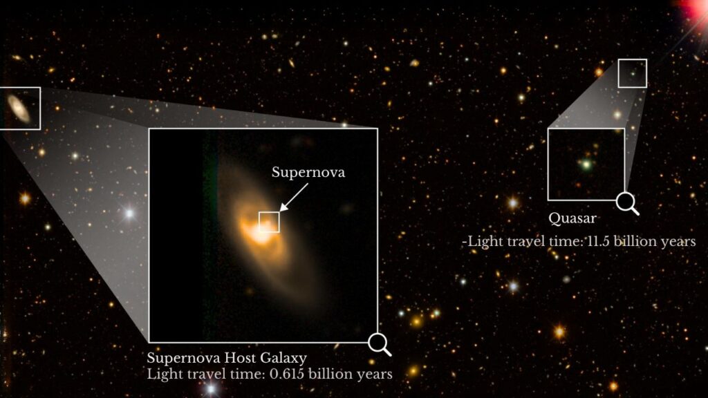 New Supernova and Cosmic Survey Data Reveal: Dark Energy May Not Be Constant 1 New Supernova and Cosmic Survey Data Reveal