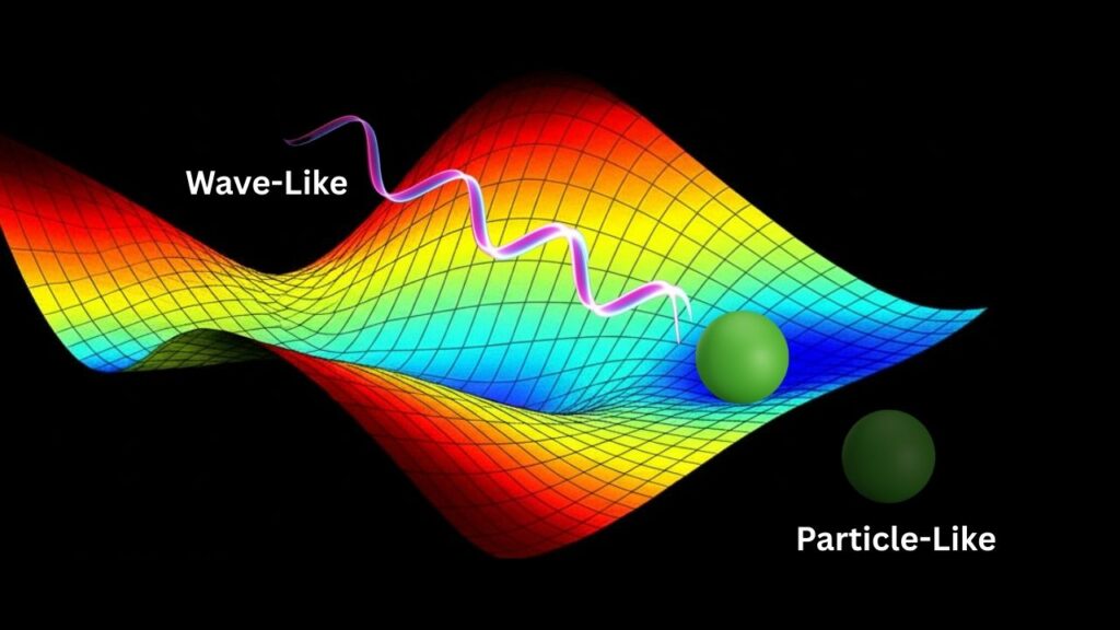 New Way to Quantify Quantum Duality of Waves and Particles