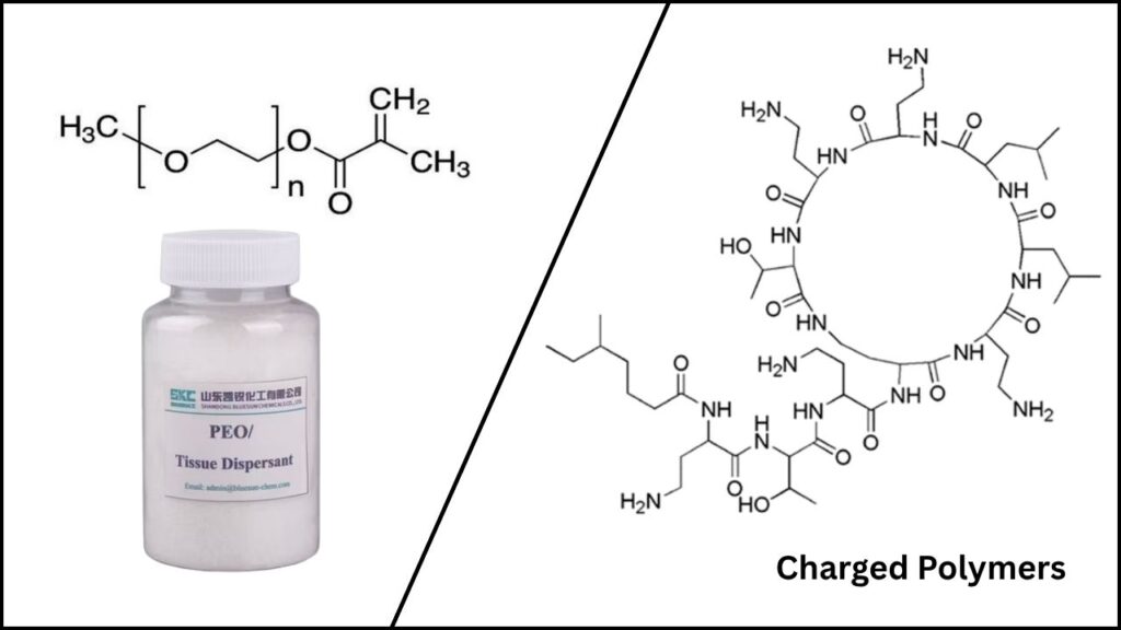 Safer Batteries May Be on the Horizon With Next-Generation Polymer Blends 4 Recent Breakthroughs in Polymer Blend Research