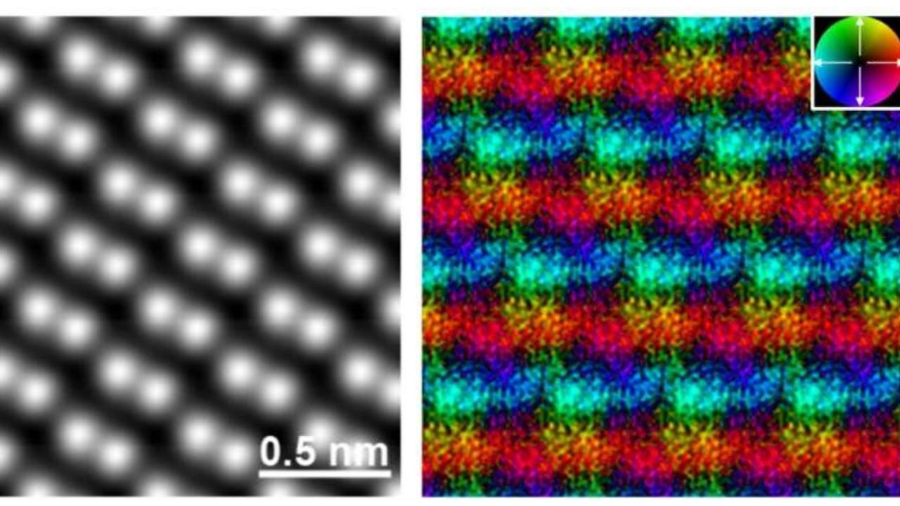 Researchers Achieve Atomic-Level Control Over Magnetism