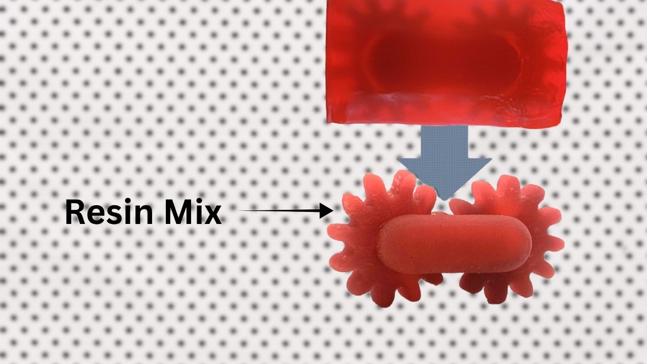 Resin Mix