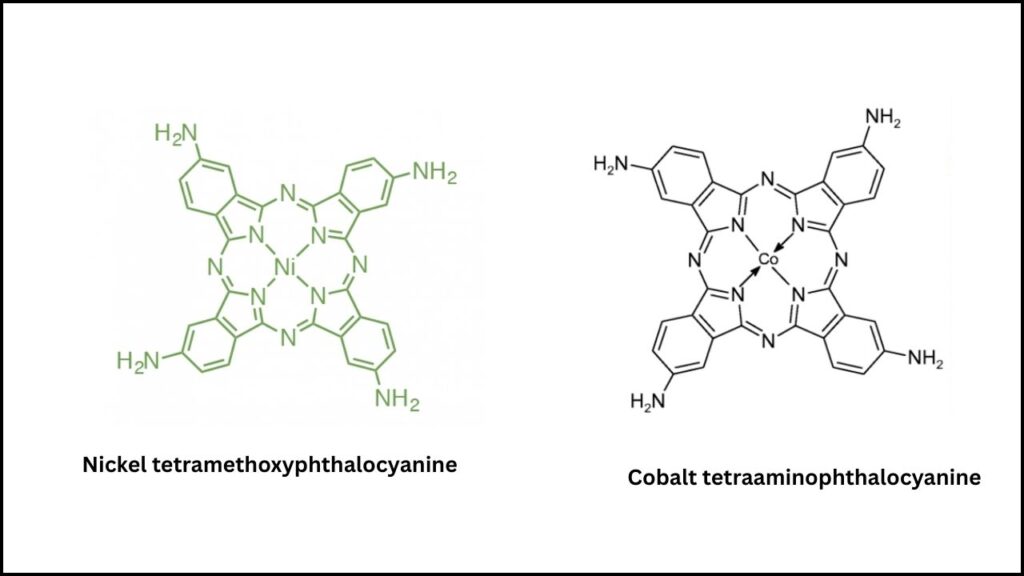 Breakthrough Catalyst Efficiently Converts CO₂ Into Methanol With High Precision 2 The Dual-Site Catalyst