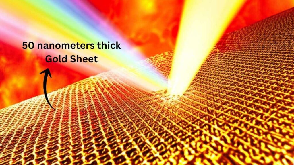 Scientists Superheated Gold to 14 Times Its Melting Point—and It Didn’t Melt 2 The Experiment