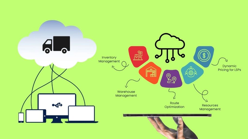 Top Advantages of Cloud-Integrated Data Centers for Smarter Logistics Operations 2 The Top Advantages for Smarter Logistics Operations