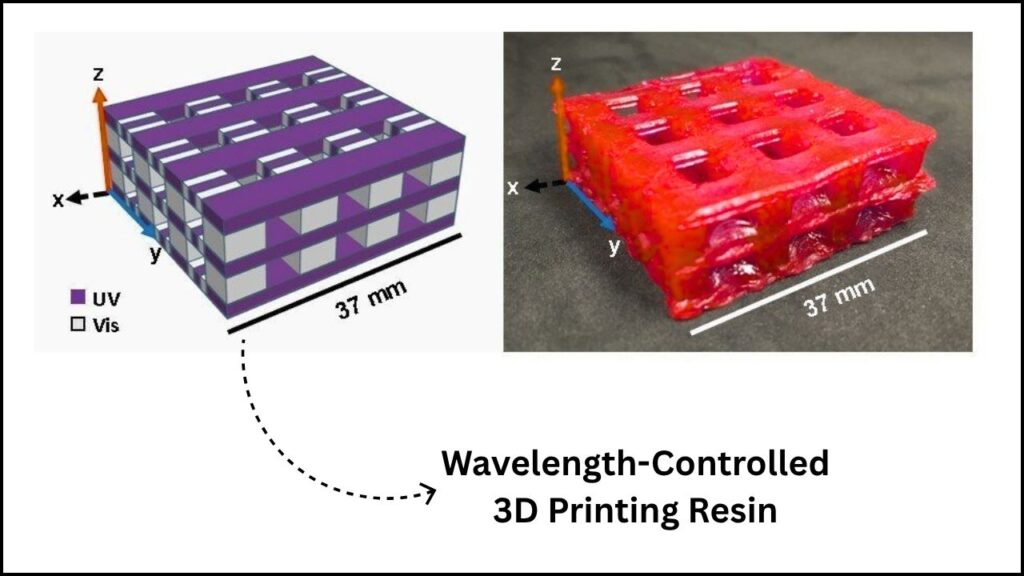 Breakthrough Resin Mix Unlocks Next-Gen 3D Printing With Wavelength Precision 2 Wavelength-Controlled 3D Printing Resin