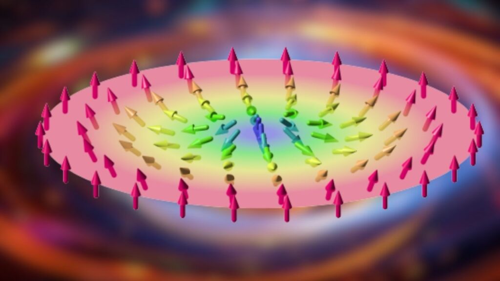 Quantum Skyrmions Created with Light: Why Nanophotonics Is Entering a Brand New Era 2 What Are Quantum Skyrmions
