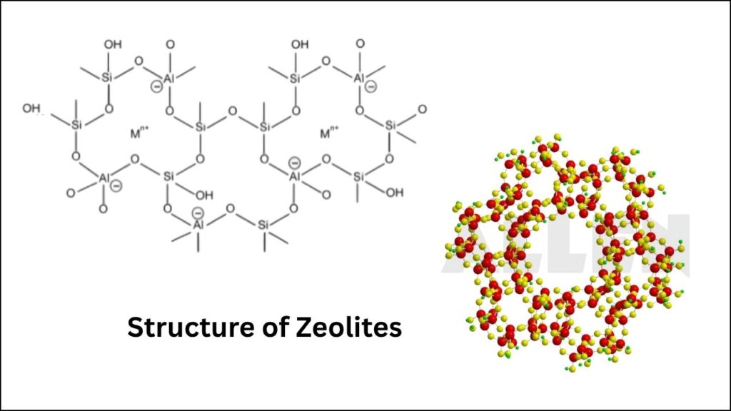 Scientists Discover Hidden Aluminum Sites That Supercharge Zeolite Catalysis 2 What Are Zeolites