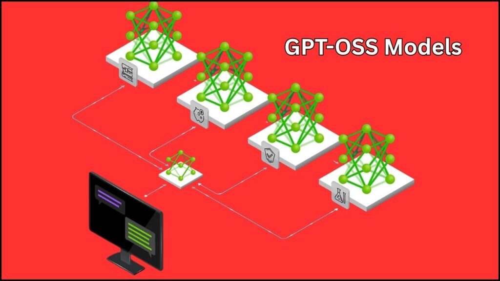 OpenAI’s Latest Models Now Run Blazing Fast on NVIDIA RTX GPUs — No Cloud Needed 2 GPT-OSS Models