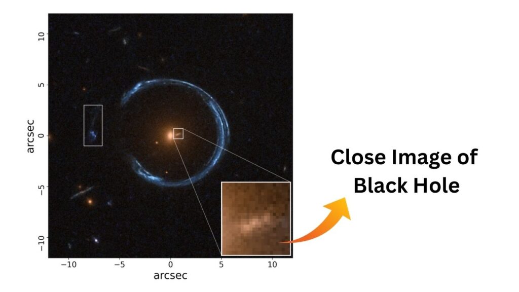 How Did Scientists Discover the Cosmic Giant