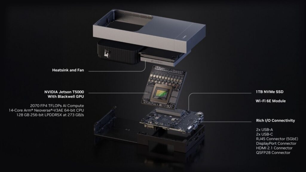 Nvidia Launches $3,499 Robot Brain That Could Power the Future of AI and Machines 3 Key Components Explained