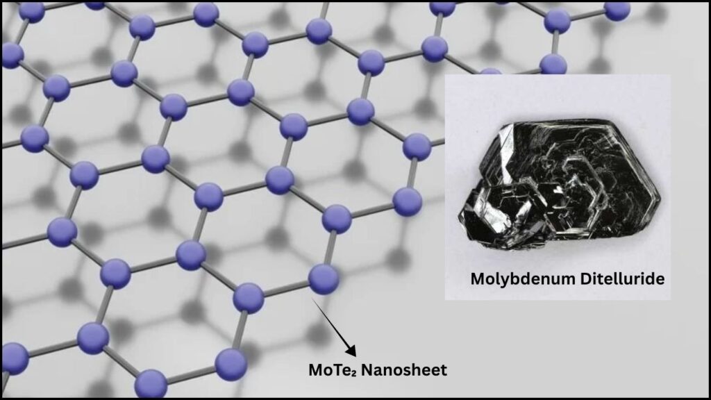 Wrinkles In Atom-Thin Materials May Unlock Ultraefficient Electronics 3 Molybdenum Ditelluride