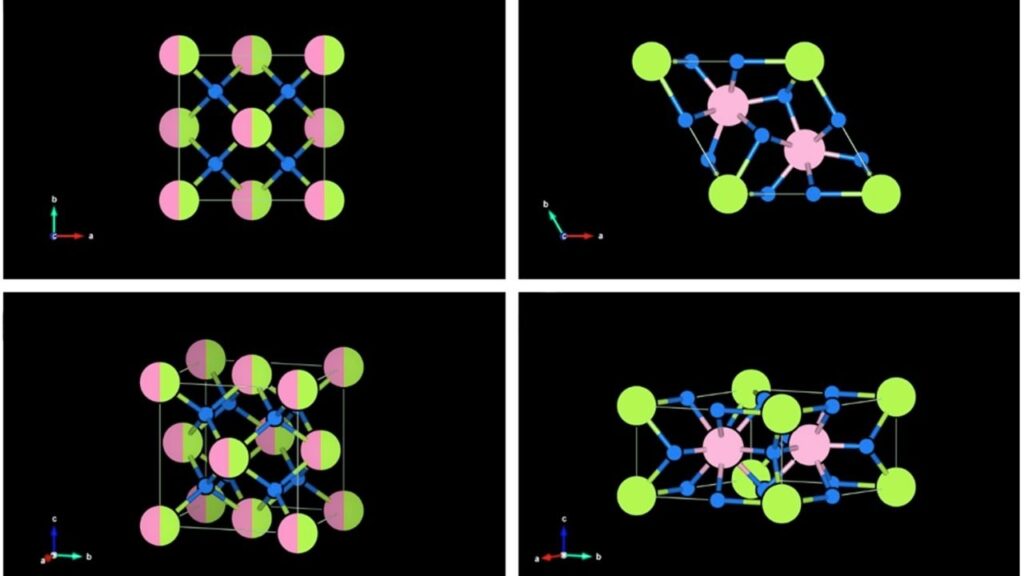 Dual Laser Excitation Makes the Invisible Visible With Boosted Nanoscale Light Emission 4 NaYF4 Nanoparticles