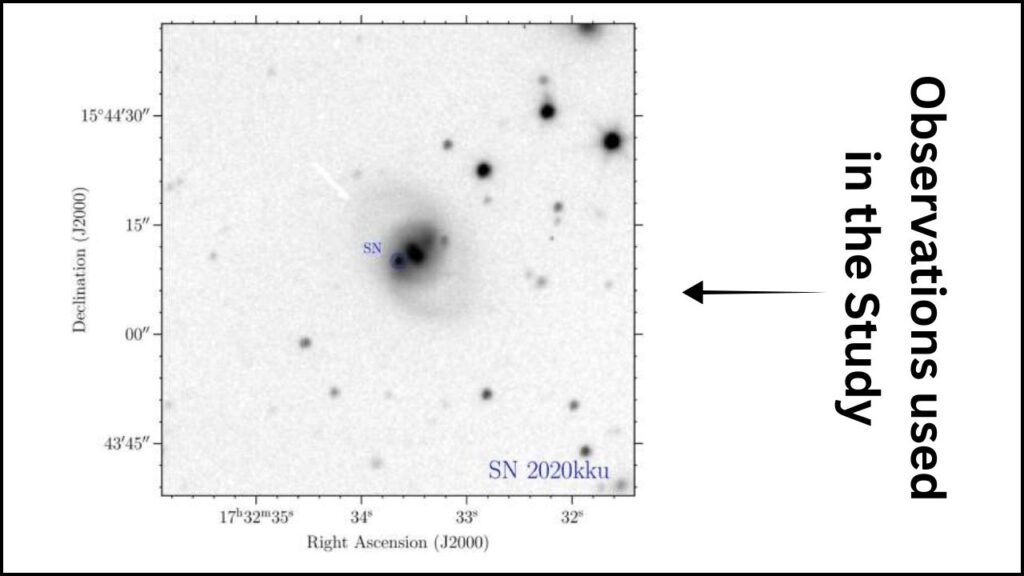 New Rapid-Response Protocol Catches Supernovae Within Hours – A Breakthrough in Space Science 4 Observations used in the Study