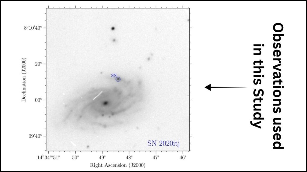 New Rapid-Response Protocol Catches Supernovae Within Hours – A Breakthrough in Space Science 3 Observations used in this Study