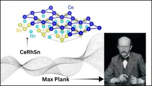 Physicists Discover Planckian Time Limit in Heavy Fermions