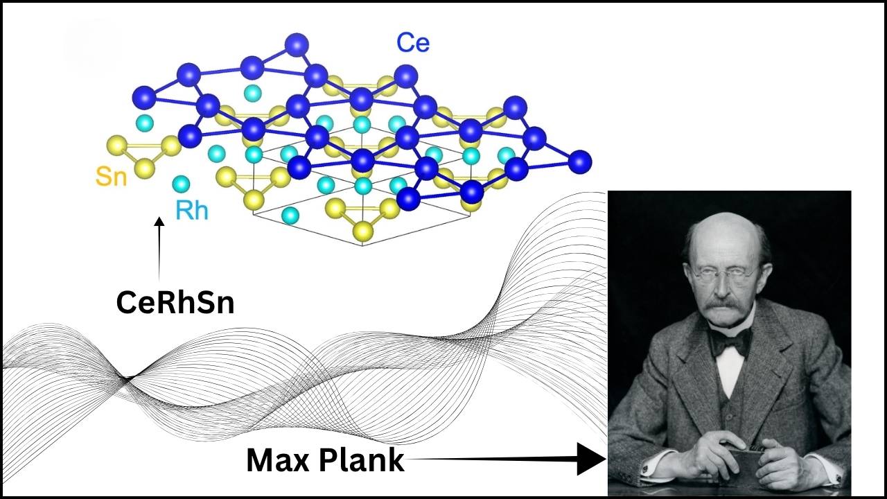 Physicists Discover Planckian Time Limit in Heavy Fermions
