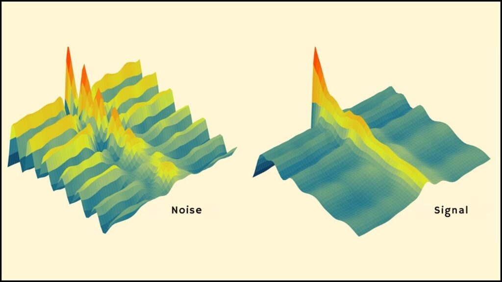 Pixel Behavior Analysis