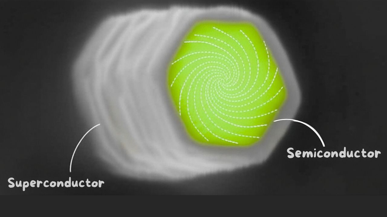 Quantum Mystery Cracked After 60 Years
