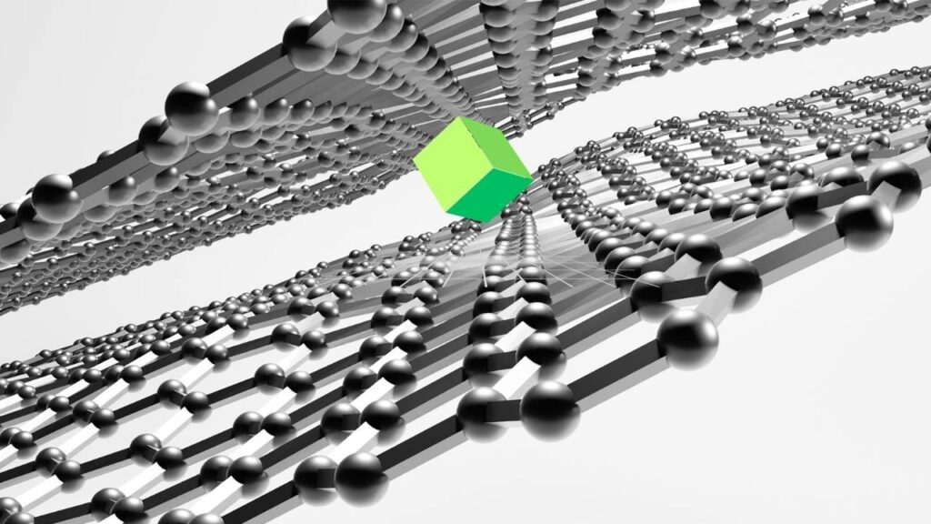 Researchers Confirm Quantized Limit Of Conductivity In Near-Ideal Graphene 1 Researchers confirmed a quantized universal conductivity in near-ideal graphene