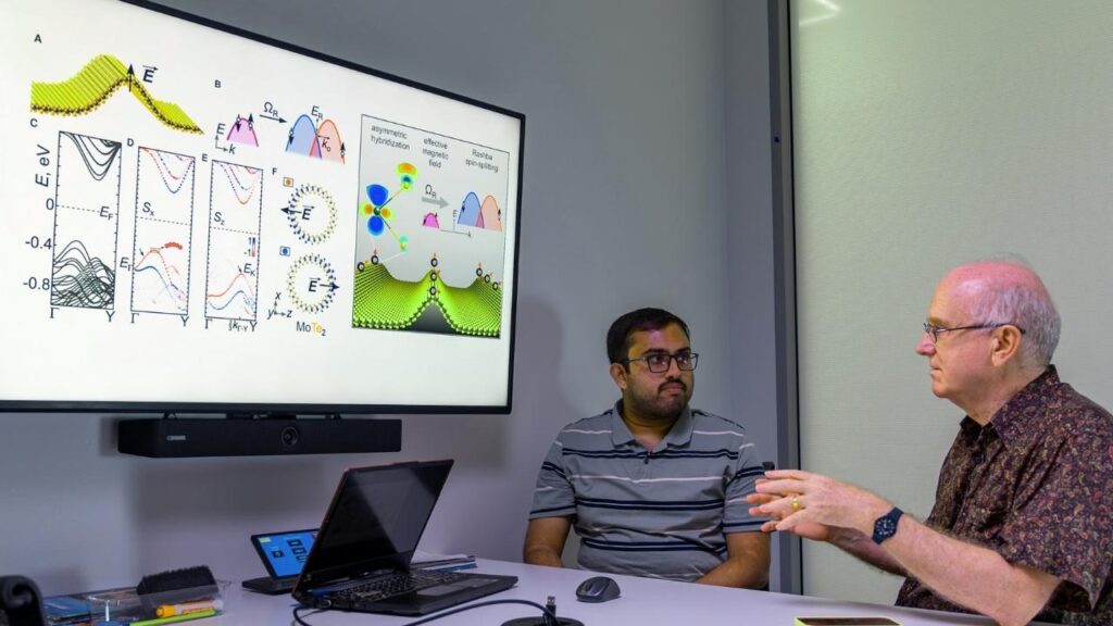 Wrinkles In Atom-Thin Materials May Unlock Ultraefficient Electronics 5 Rice University Research