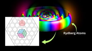 Scientists Use Rydberg Atoms to Predict Quantum Spin Liquid Properties