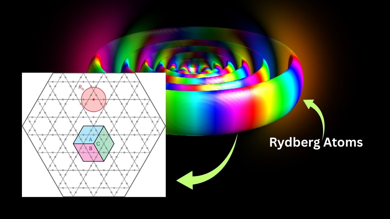 Scientists Use Rydberg Atoms to Predict Quantum Spin Liquid Properties
