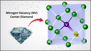 Special-Diamond