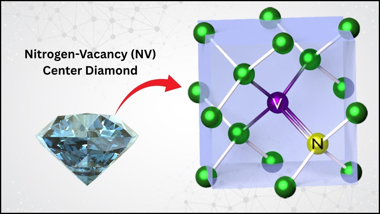 Special-Diamond