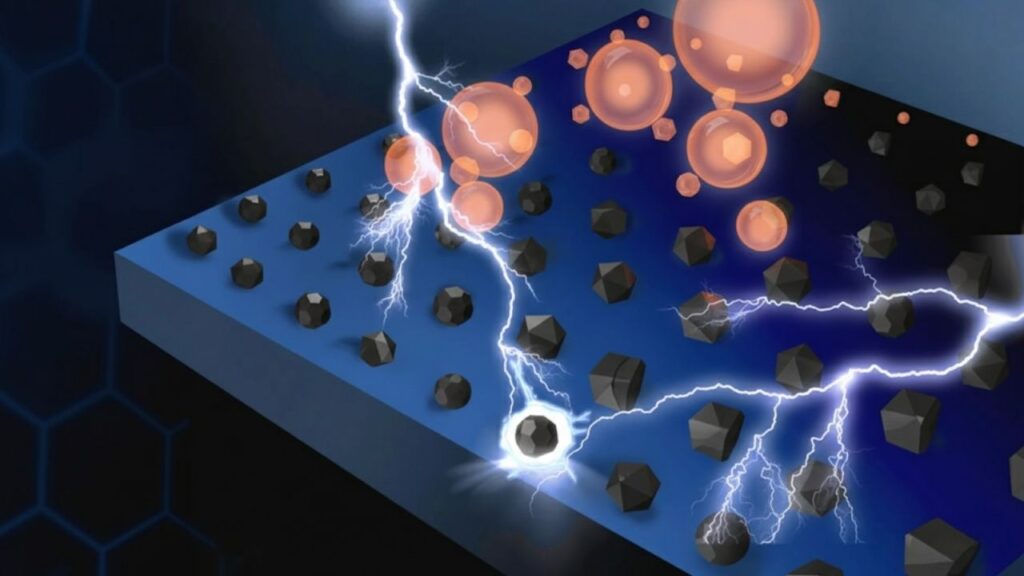 This Tiny Iron Catalyst Could Revolutionize the Future of Clean Energy 1 This Tiny Iron Catalyst Could Revolutionize the Future of Clean Energy