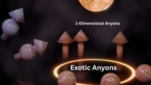 Universal Quantum Computing With Exotic Anyons