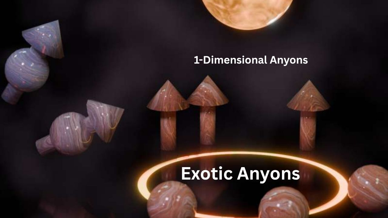 Universal Quantum Computing With Exotic Anyons