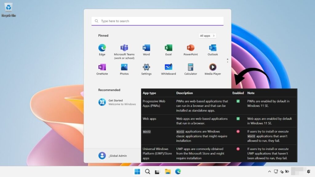 Microsoft Bows to Chromebook Pressure — Kills Off Windows 11 SE for Good 2 What Was Windows 11 SE