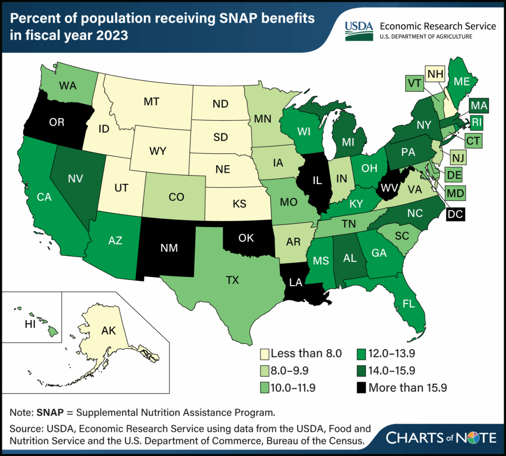 No November SNAP Payments for Millions; Here’s What Happens to the Money Already Loaded 3 Geographic distribution of SNAP recipients